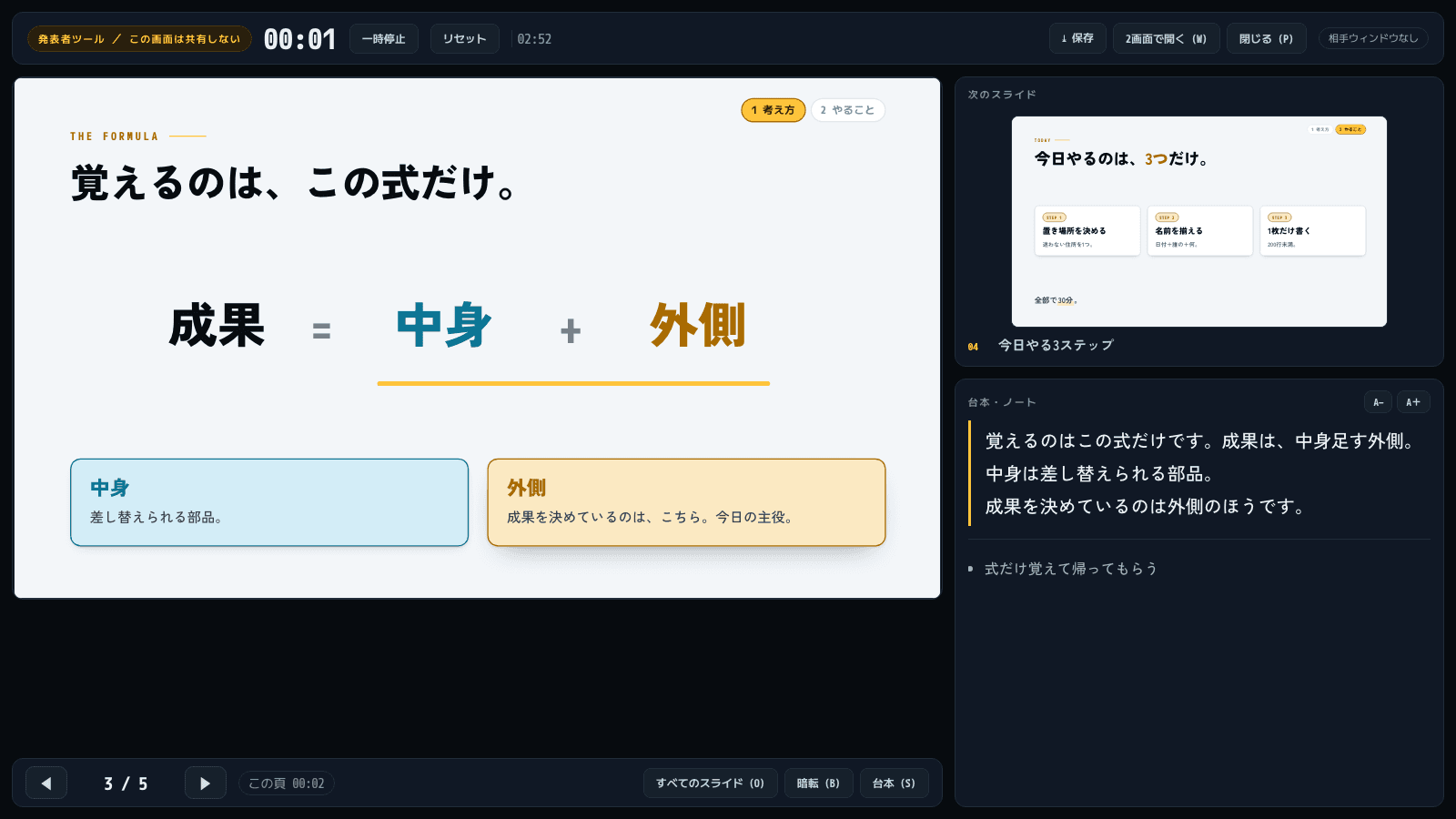 発表者ツールの画面。現在のスライド、次のスライド、台本、タイマーが並ぶ
